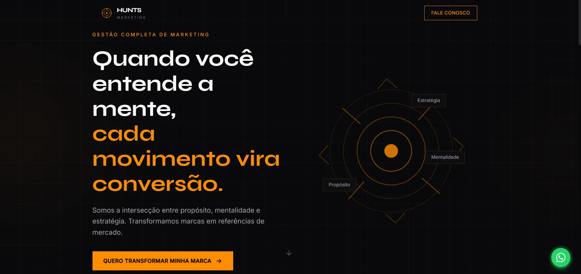 Kairo Henrique | Full Stack Developer